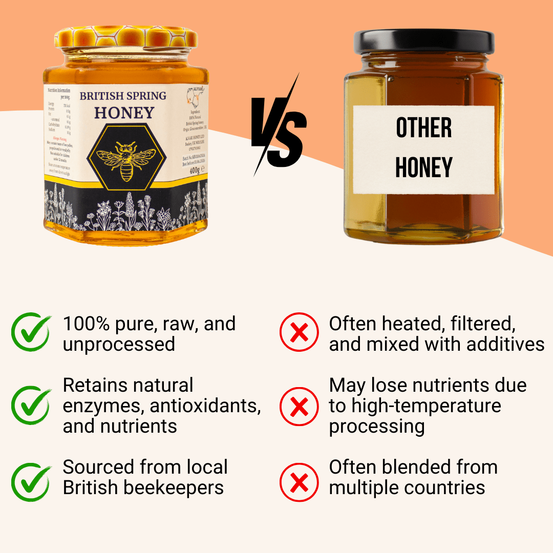 Alvari Honey British Spring Honey