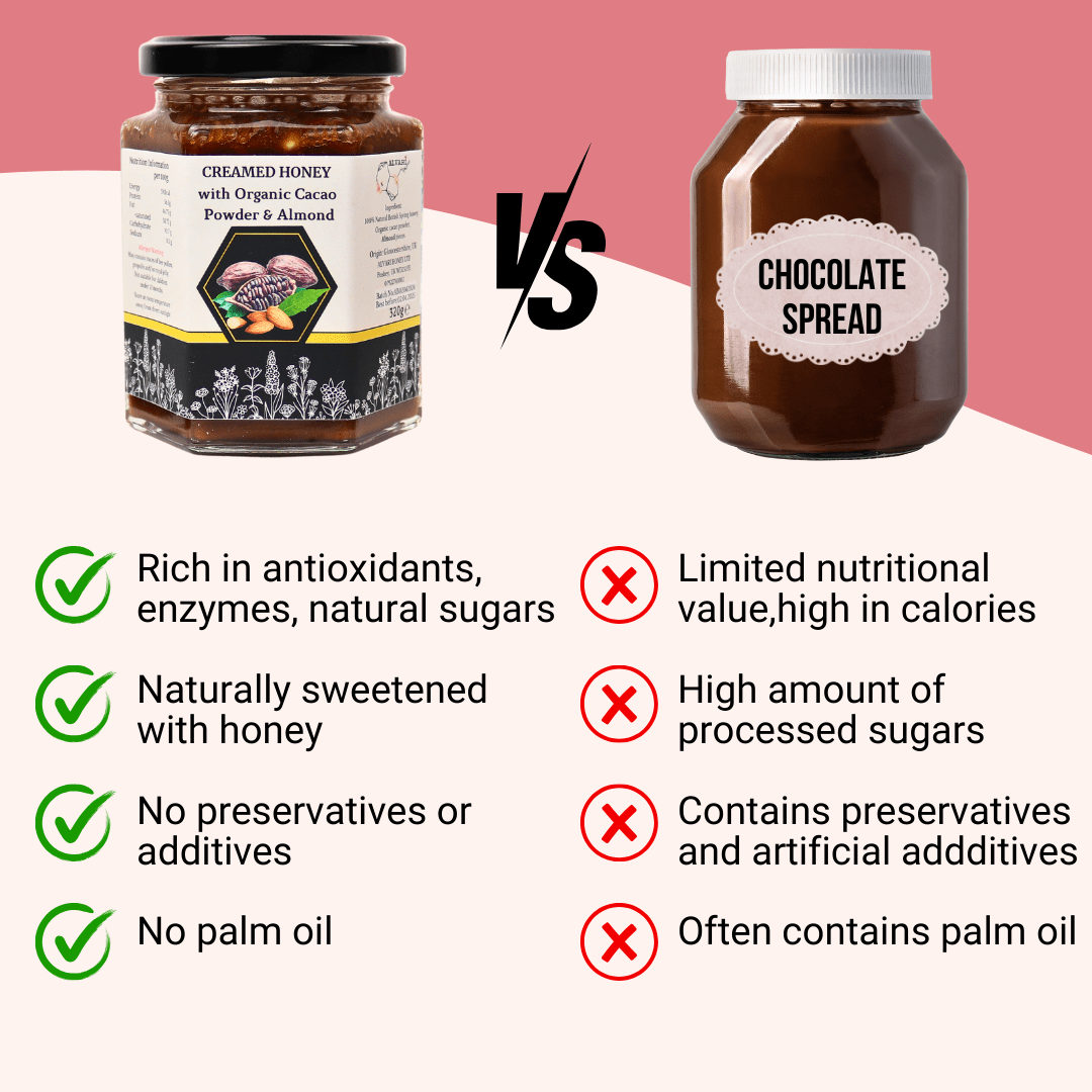 Cacao&Almond