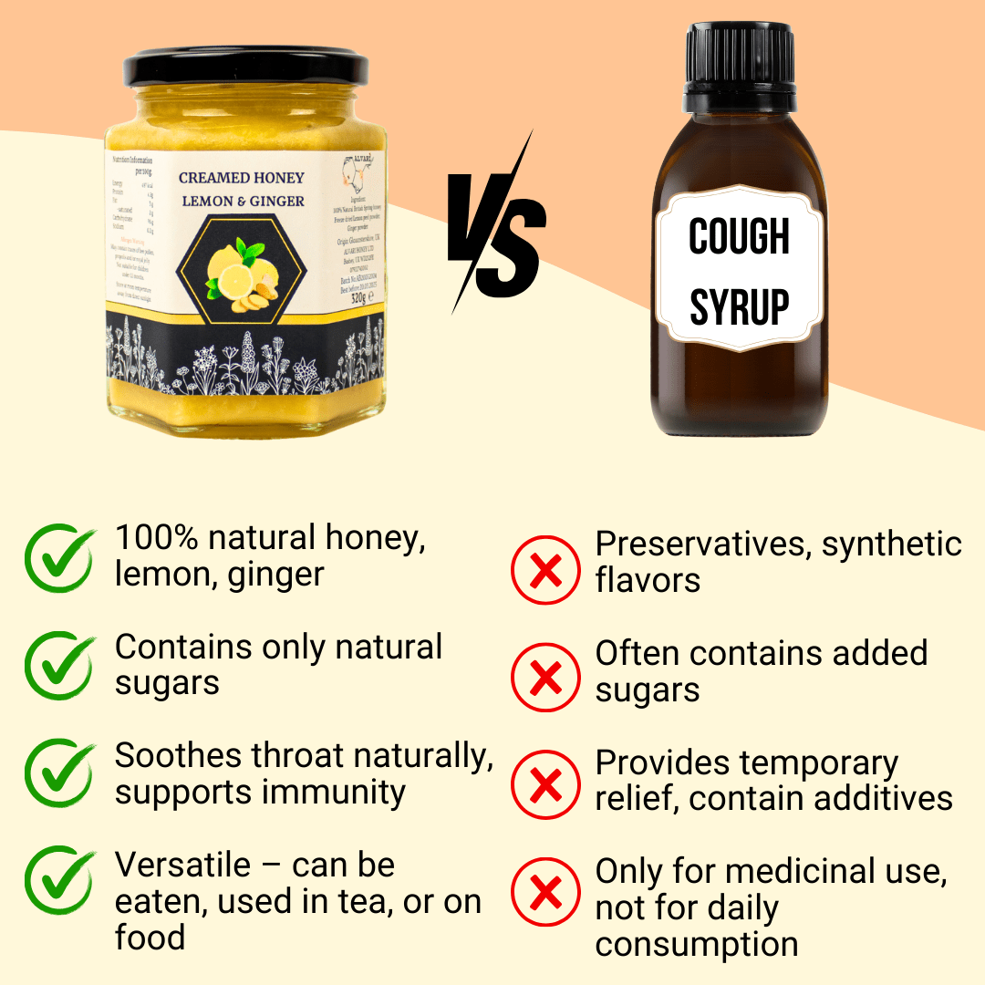 Alvari Honey Creamed Honey with Lemon&Ginger