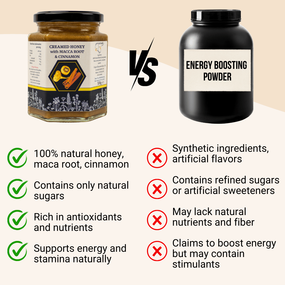 Maca&Cinnamon