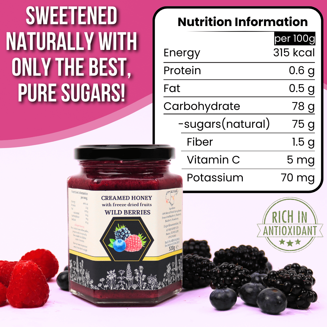 Wild Berries